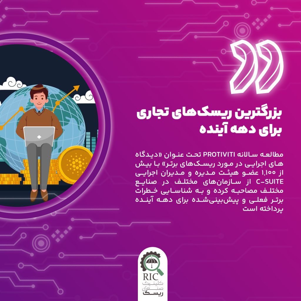 بزرگترین ریسک های تجاری برای دهه های آینده